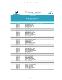 Relação de Candidatos - CEFET-MG e-Tec