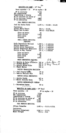 MUNICIPAL 1951