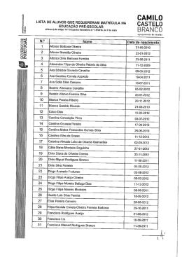 Alunos matriculados no pré-escolar