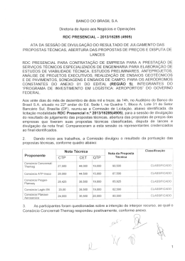 - Banco do Brasil