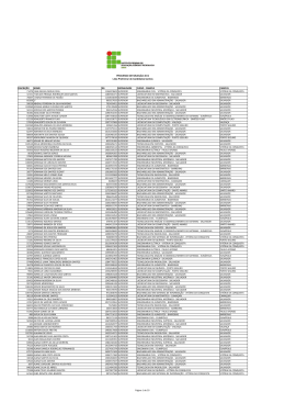 INSCRIÇÃO NOME RG MODALIDADE CURSO