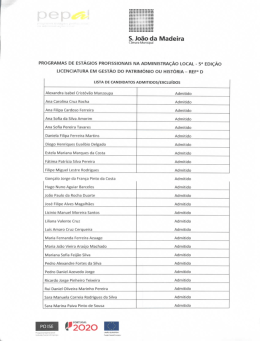 Lista de candidatos admitidos - Câmara Municipal de São João da