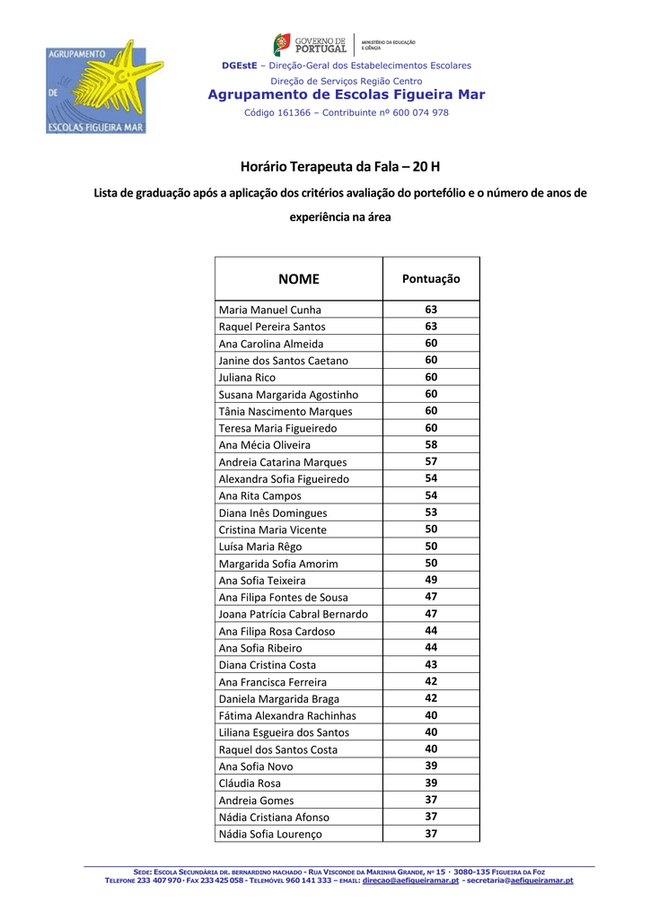 Carta Profissional Agrupamento De Escolas Figueira Mar