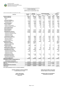 EDUARDO HENRIQUE DE ARA&Uacute;JO FERREIRA Secret&aacute;rio Adjunto