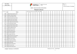 11º Ano - Escola Secundária de Barcelinhos