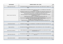 Veja listagem de alunos com cr&eacute;dito
