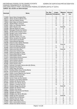 A01 Auxiliar em Administração