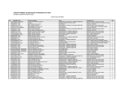 Lista Local de Prova