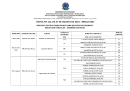 Resultado Parcial 5 Ribeir&atilde;o das Neves