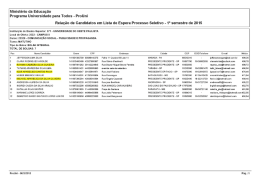 Ministério da Educação Programa Universidade para