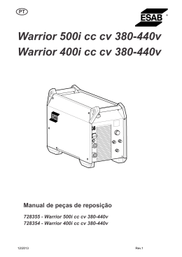 Warrior 500i cc cv 380-440v Warrior 400i cc cv 380-440v