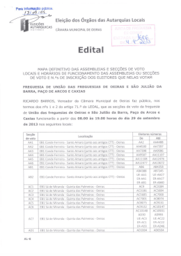 Eleição dos Órgãos das Autarquias Locais