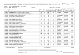 Escola: 0945 Disciplina: 639 Escola Secundária de Penafiel