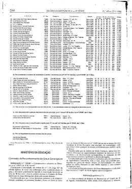 Delibera&ccedil;&atilde;o n.&ordm; 120/98, de 8 de Janeiro