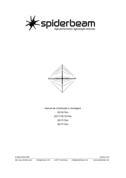 Antena SpiderBeam