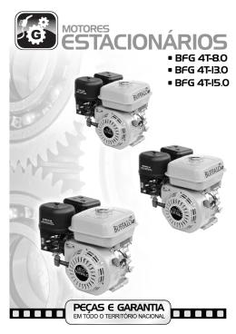 Catalogo de Pe&ccedil;as