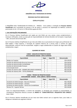 Amaz&ocirc;nia Azul Tecnologia de Defesa S.A. (Amazul)