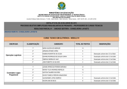 Resultado Parcial 1 - Lafaiete