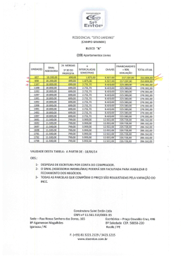 RESIDENCIAL "SITIO JARDINS`I