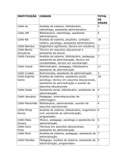 INSTITUI&Ccedil;&Atilde;O CARGOS TOTAL DE VAGAS Cefet