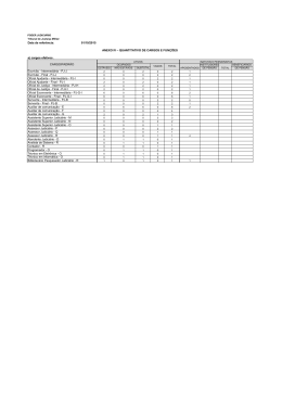 01/10/2015 a) cargos efetivos . Analista de Sistema - R Contador