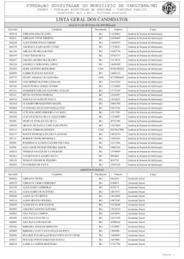 FUNDAçãO HOSPITALAR DO MUNICíPIO DE VARGINHA/MG