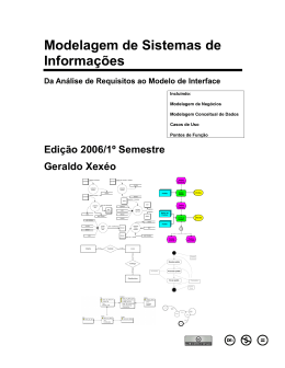 Modelagem de Sistemas de Informações