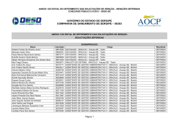 GOVERNO DO ESTADO DE SERGIPE COMPANHIA DE