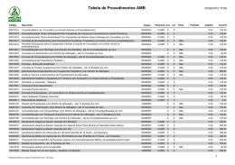 Tabela de Procedimentos AMB - Coopus