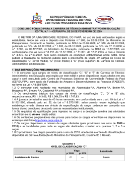 EDITAL CONCURSO TA - UFPA _com Anexo I_