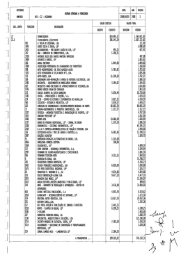 ENTIDADE l DATA ANO PAGINA OUTRAS DIVIDAS A TERCEIROS