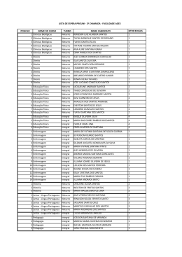 POSICAO NOME DO CURSO TURNO NOME