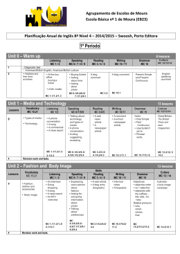 1&ordm; Per&iacute;odo Unit 0 &ndash; Warm up Unit 1 &ndash; Media and Technology Unit 2