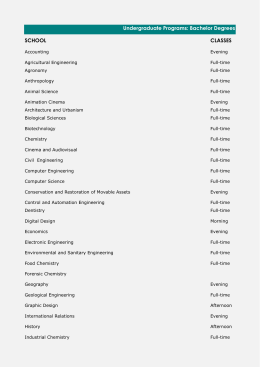 List of Schools and Programs