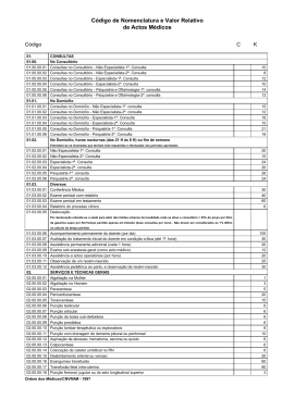 Código de Nomenclatura - Secção Regional Norte da Ordem dos