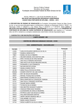 Portador de Diploma UFMS 2015 - Copeve
