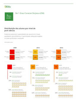 ano resolu&ccedil;&atilde;o