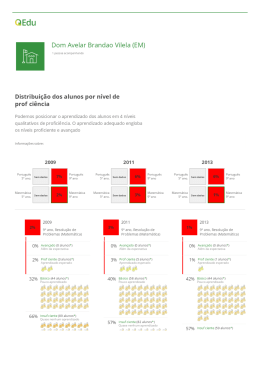 ano resolu&ccedil;&atilde;o