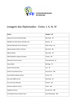 Listagem dos Diplomados - Ciclos: I, II, III, IV
