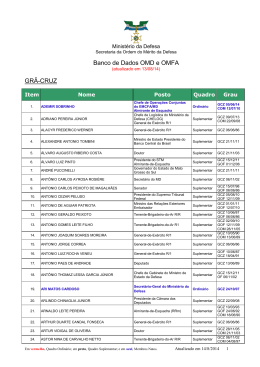 Almanaque OMD e OMFA - Relação de