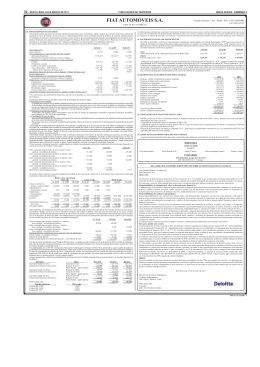 FIAT AUTOM&Oacute;VEIS S.A.