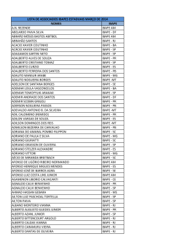 nomes ibape an rezende ibape am abelardo paiva