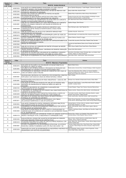 Program - Poster Presentation Format