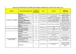 Informa&ccedil;&otilde;es Cooperativas e Associa&ccedil;&otilde;es