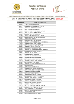 Técnico em Contabilidade (retificada) - CRC-CE