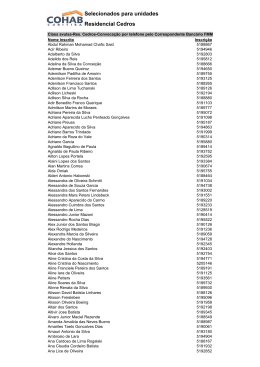 Lista de Convocados