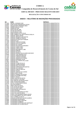 ANEXO I - Inscrições Processadas