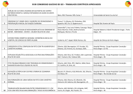 xviii congresso ga&uacute;cho de go &ndash; trabalhos cient&iacute;ficos