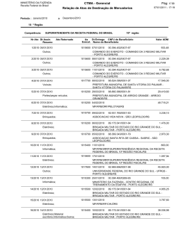 10&ordf; Regi&atilde;o Fiscal (RS) - Receita Federal