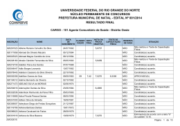 101 Agente Comunitário de Saúde - Distrito Oeste